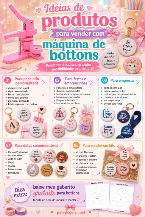 M&aacute;quina de Bottons 2 Anos Depois: Ainda Vale a Pena? Ideias de produtos com m&aacute;quina de bottons