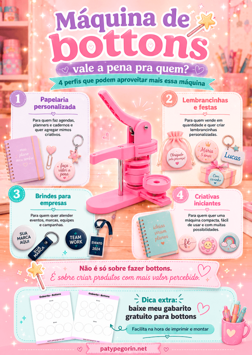 Máquina de Bottons 2 Anos Depois: Ainda Vale a Pena? Pra quem vale a pena