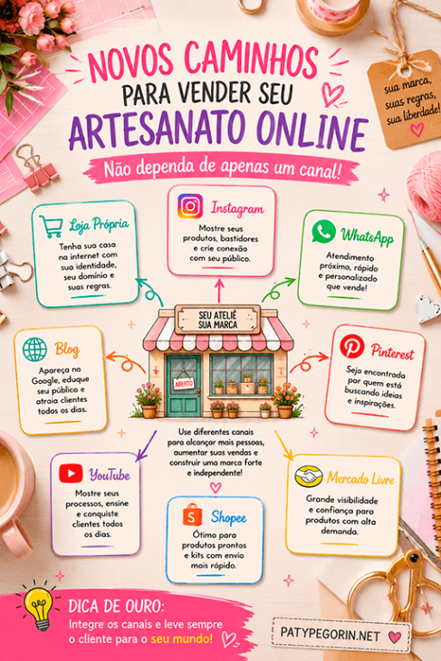 O elo7 acabou e agora - Imagem 1 - Fim do Elo7 - o que aconteceu com elo 7 - vender artesanato online